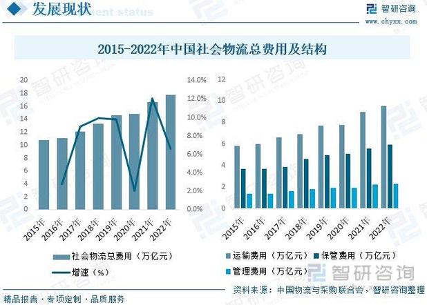 电商快递批量查询工具_24小时秒单业务平台免费_免费与付费查询软件对比