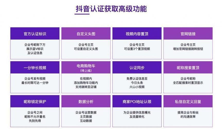 抖音有效粉怎么样才算有效粉_抖音企业号是什么意思_抖音企业号认证流程