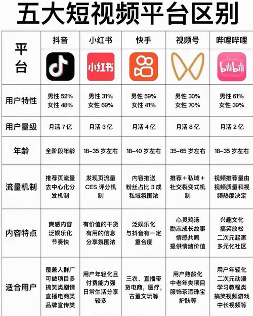 微信爆款文章在哪里看_视频号爆款分析_抖音爆款数据