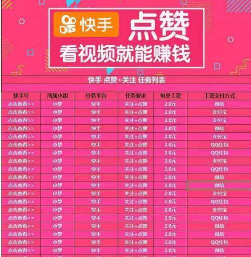 快手作品点赞自助1元100赞网址_快手如何快速增加点赞量_快手点赞评论技巧