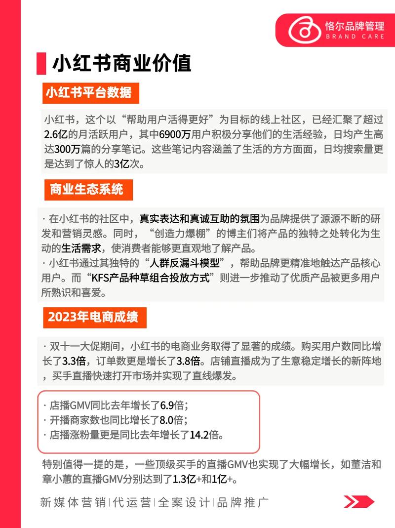 小红书运营趋势_博主生命周期缩短_小红书涨粉丝最快的方法