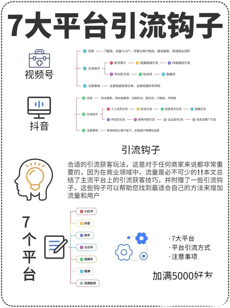 点赞收藏引流技巧_快手一元1000赞_快手引流方法